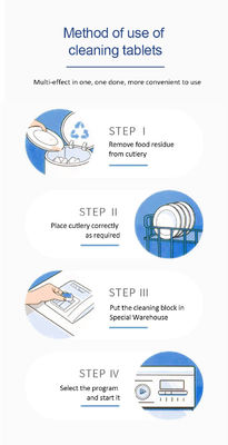 50%-80% Active Ingredient Content Solid Dishwashing Detergent Paste for Heavy Grease