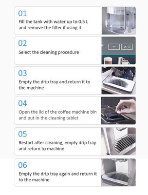 Certified and Effective Coffee Cleaning Tablet Removes Oil Stains from Coffee Machines