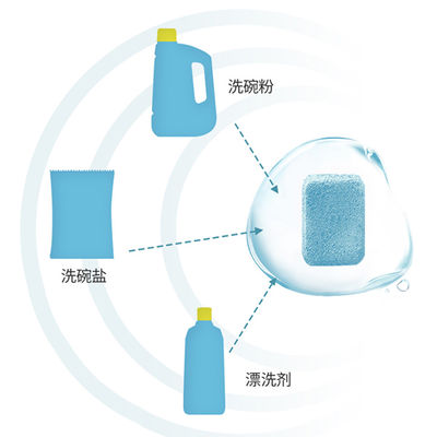 Highly Effective Synergetic Dishwasher Tablets for Applicable Washers