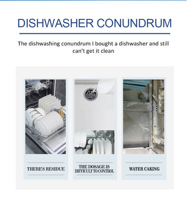 Ezel Turkey's 50%-80% Active Ingredient Content Dishwasher Tablets 20 Tabs for Sustainable